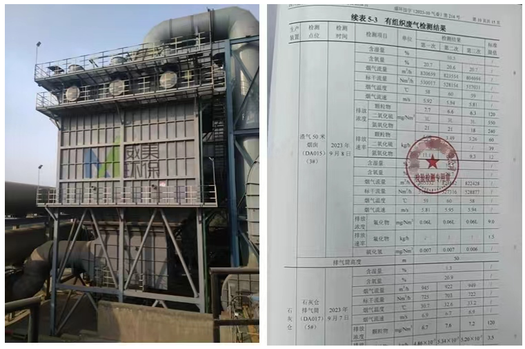 Operating Data of Wet Electrostatic Precipitator for Sludge Phosphorus Recovery and Comprehensive Utilization Project