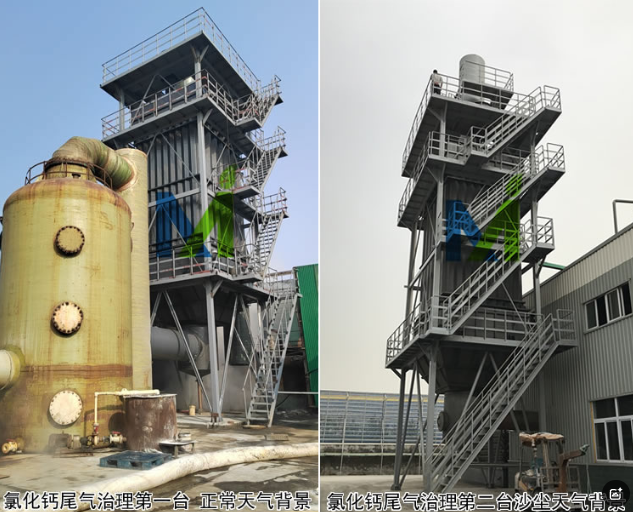 Treatment Effect of WESP for Calcium Chloride Granulation Production Line