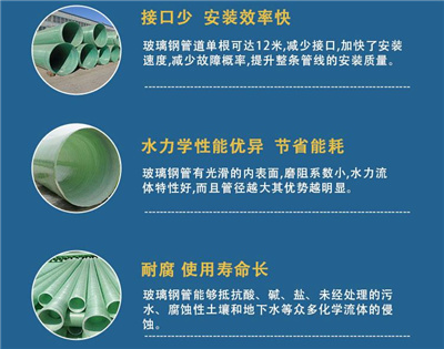 ����䓹ܵ���(y��u)�|(zh��)���������\ݔע�����