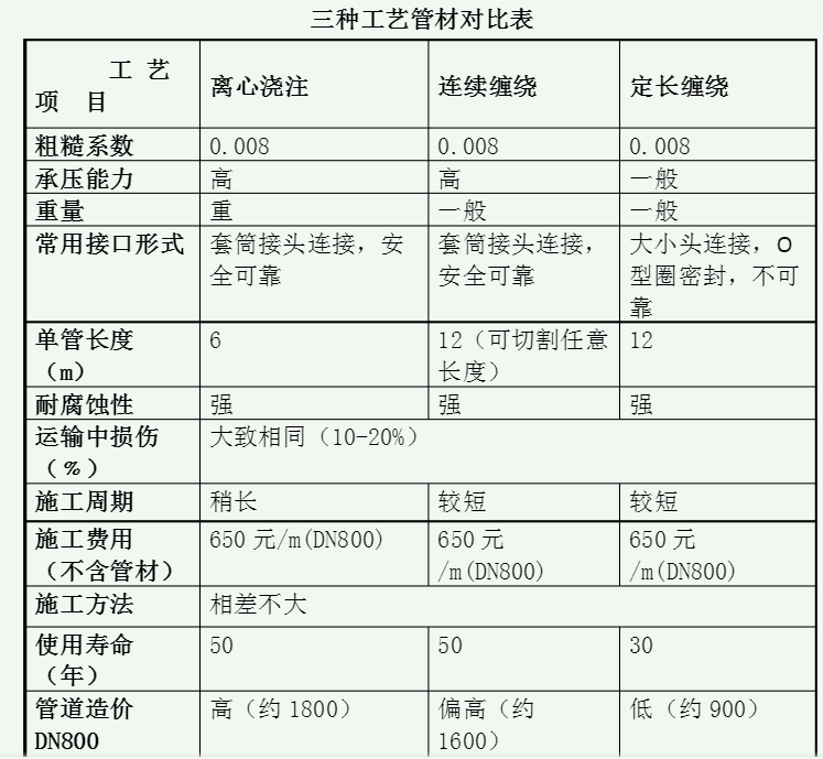 �Ї�(gu��)�����N���a(ch��n)��ʽ����䓹�